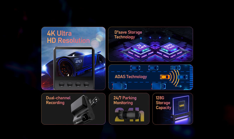 DDPAI Dashcam Z50 + Rear Cam 2160P 4K UHD Resolution