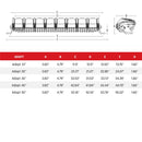 Rigid LED Light Bar Adapt with GPS 10"