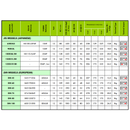 Amaron Pro Battery H6 - DIN74 / 574106069