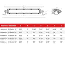 Rigid LED Light Bar Radiance+ SR Series RGB 10"
