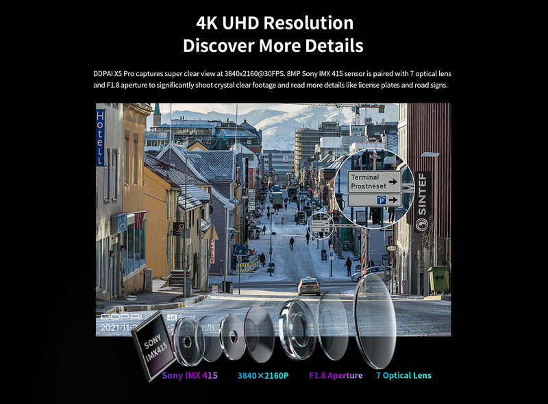 DDPAI Dashcam X5 Pro 4G + Rear Cam 2160P 4K UHD Resolution