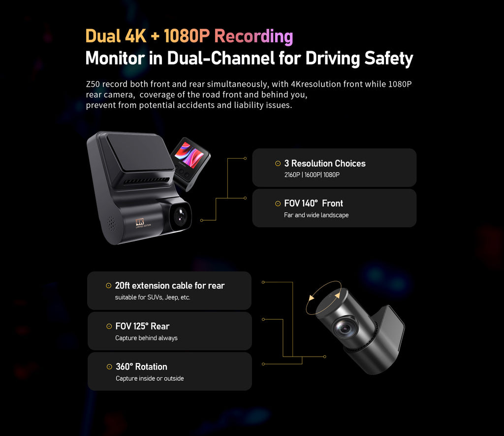 DDPAI CPL Polarisatiefilter – Speciaal Voor Z50 Pro Dashcam – Vermindert Reflecties, Scherpere Kleuren, Eenvoudig Te Monteren