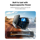 DDPAI Dashcam Z60 Pro 3-Channel 4K UHD Resolution