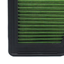 Fabrix Air Filter Washable FHS-0297 for Honda Civic FB 1.8L 2012-2015