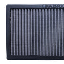 Fabrix Cabin Filter Washable FHS-7010 for Honda Civic, CRV, Steam