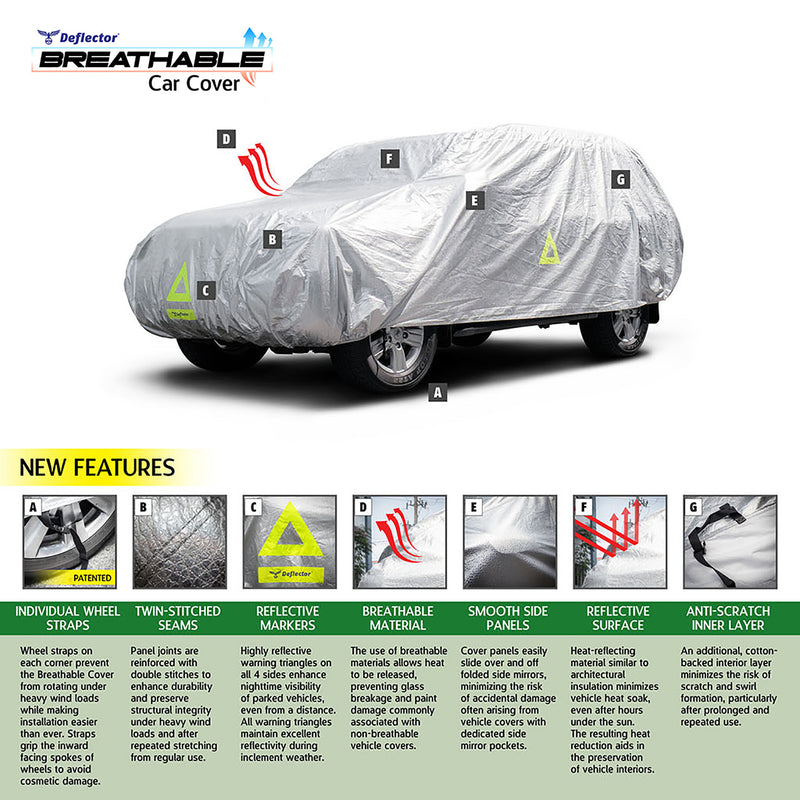 Deflector Water Resistant Car Cover Reflective Aluminum Coated Silver SUV XXXL