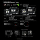 PIAA LED Pod 2000 Series Flood Beam 5600K, 12V, 9.2W 3"